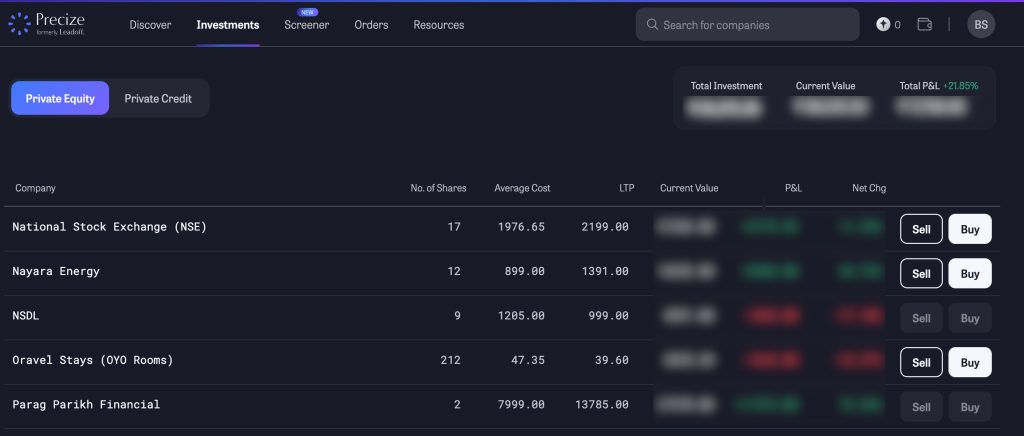 Platforms to Buy Unlisted Shares