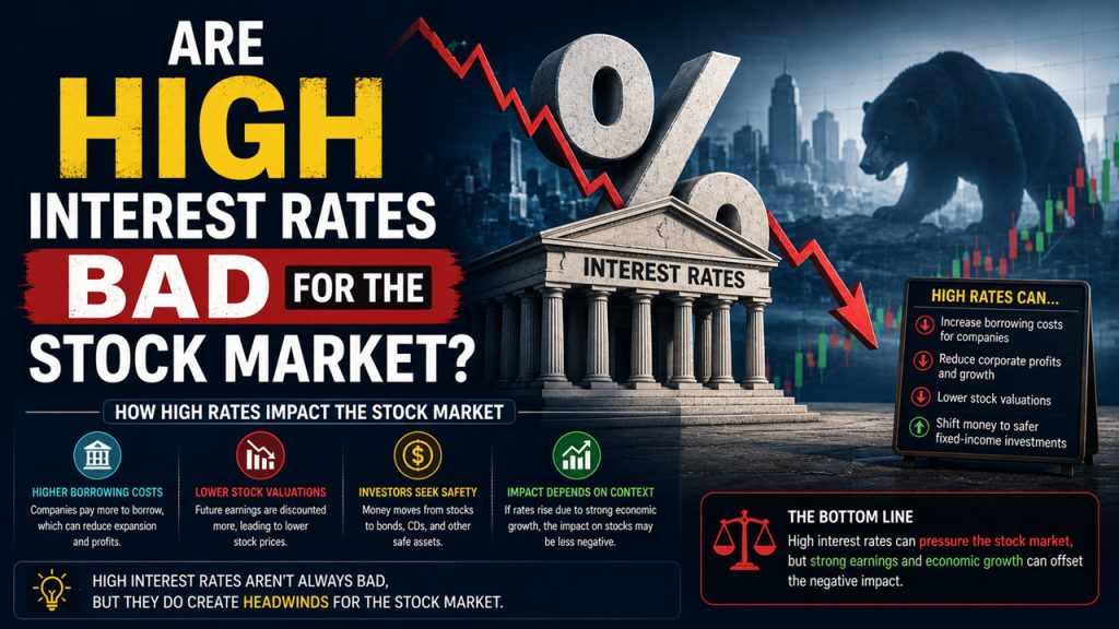 Are High Interest Rates Bad for the Stock Market
