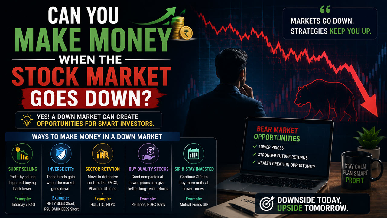 Can You Make Money When the Stock Market Goes Down