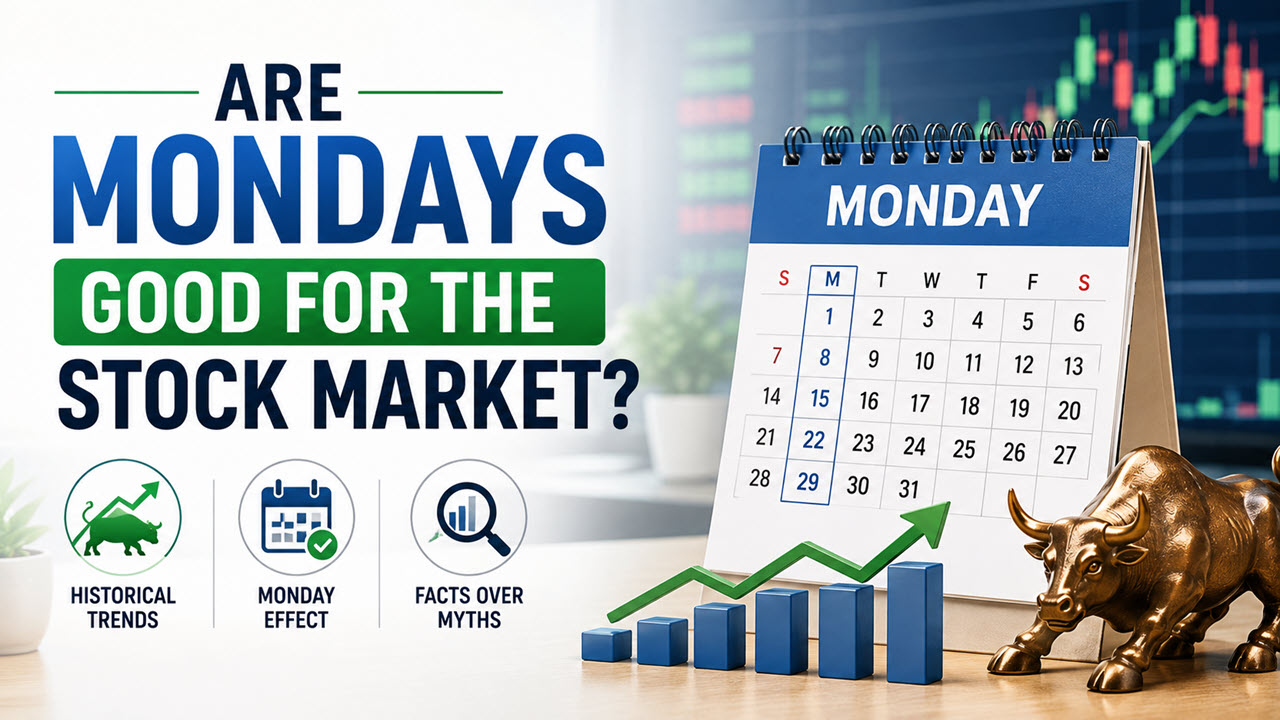 Are Mondays Good for the Stock Market